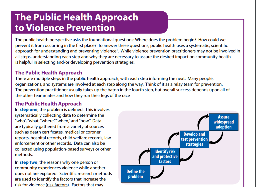 The Public Health Approach to Violence Prevention